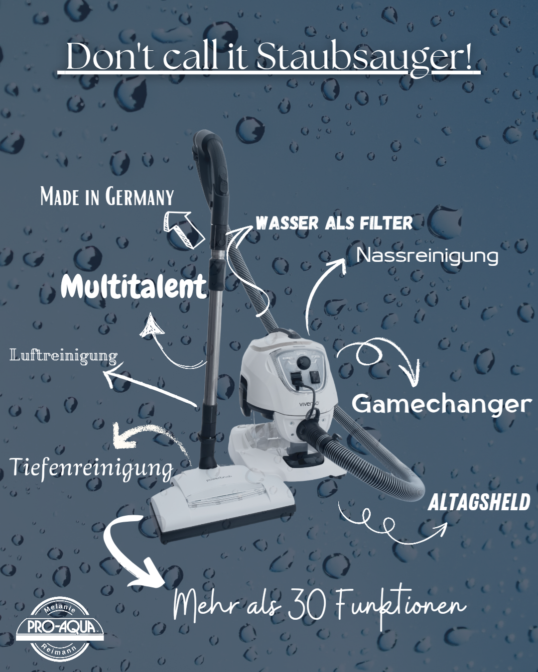Übersicht der Funktionen des Vivenso